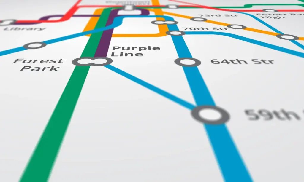 Aprende a diseñar tu propio customer journey map y aumenta las conversiones en tu negocio