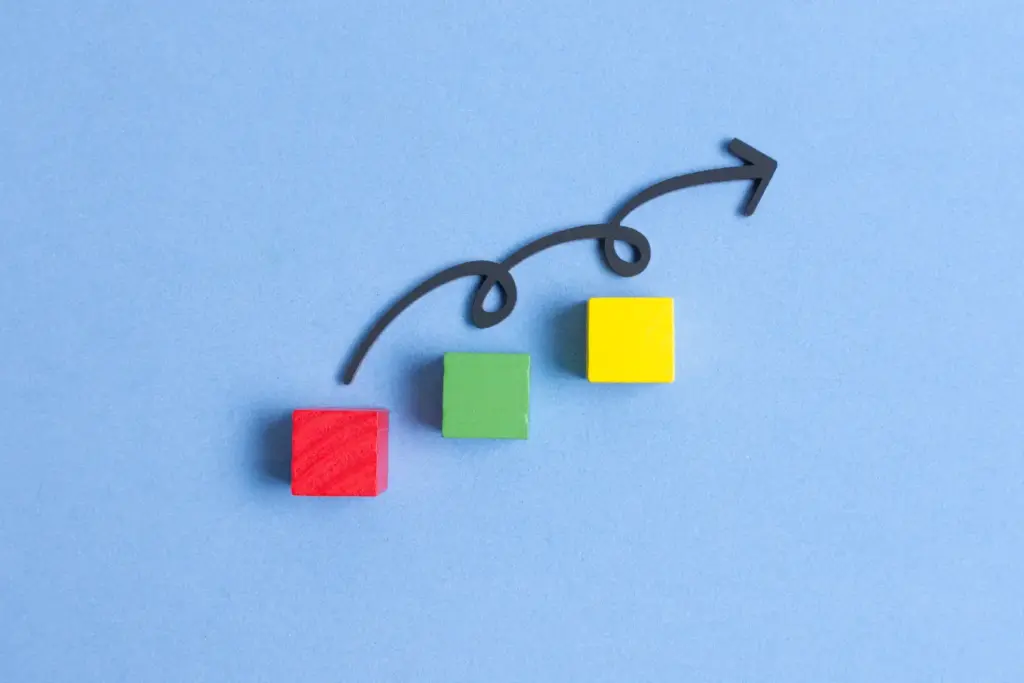 How to Define the Phases of Your Customer Journey Tips and Advice
