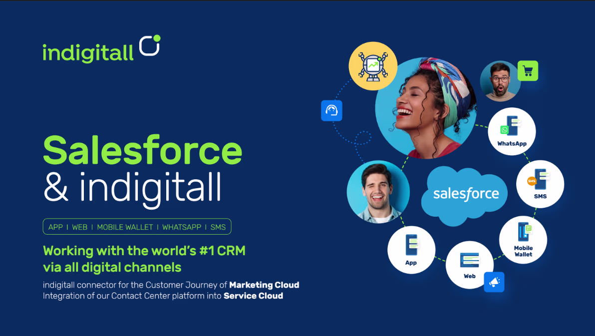 Salesforce and indigitall