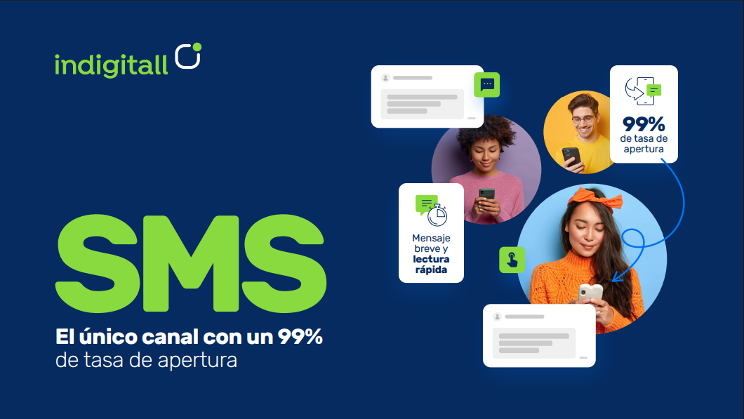 sms