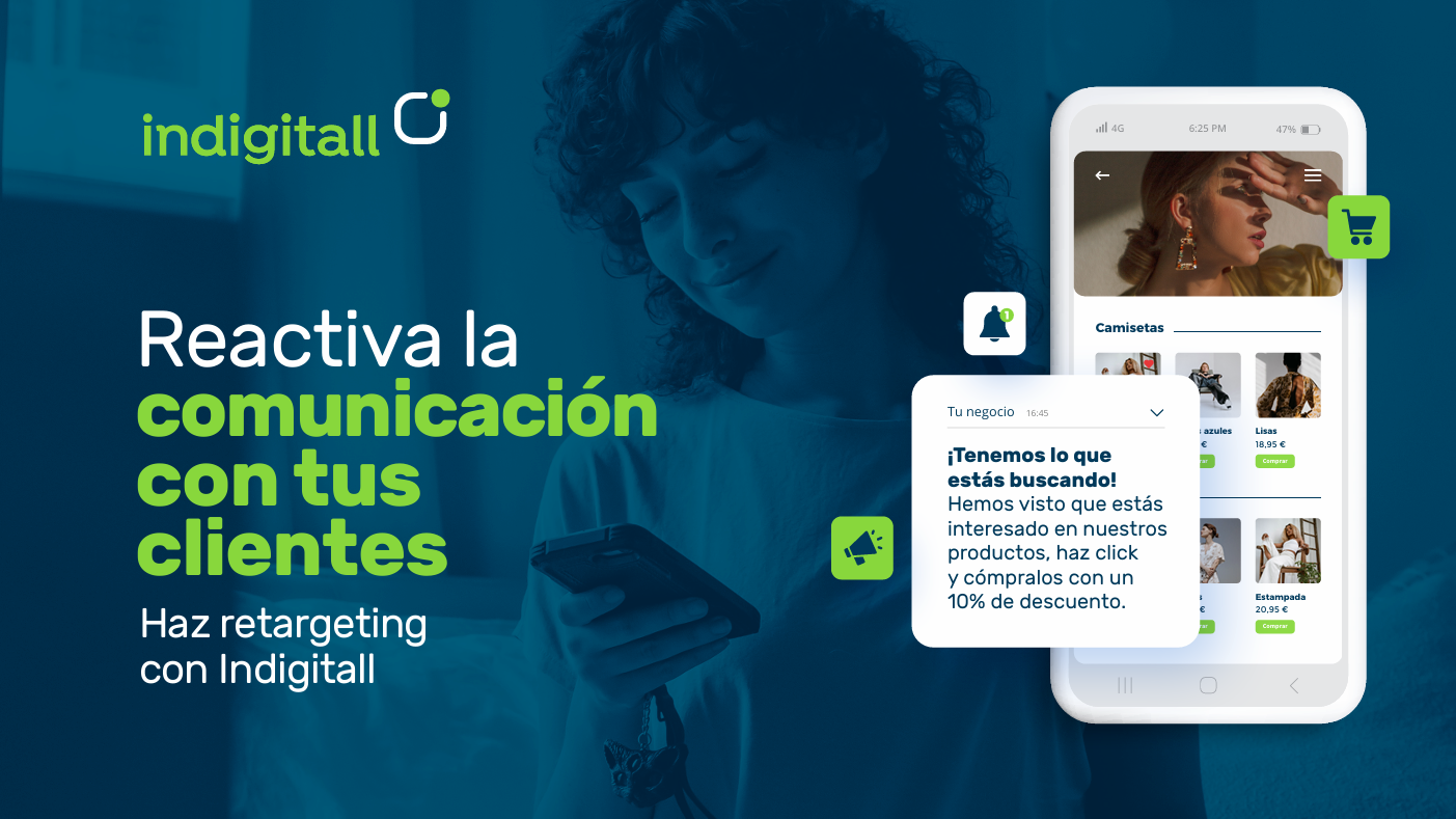 retargeting