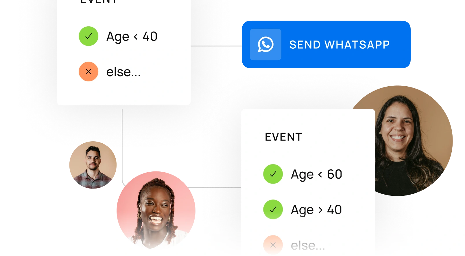 personalization