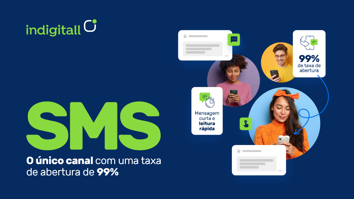 SMS