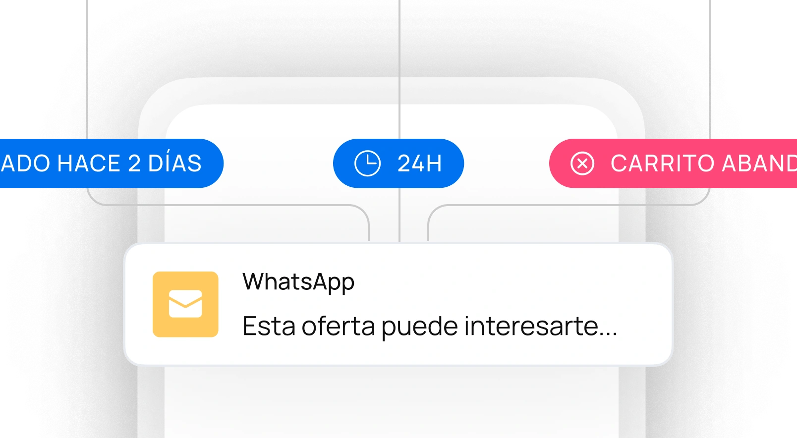 whatsapp automation es