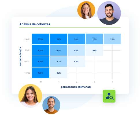 analisis-cohortes
