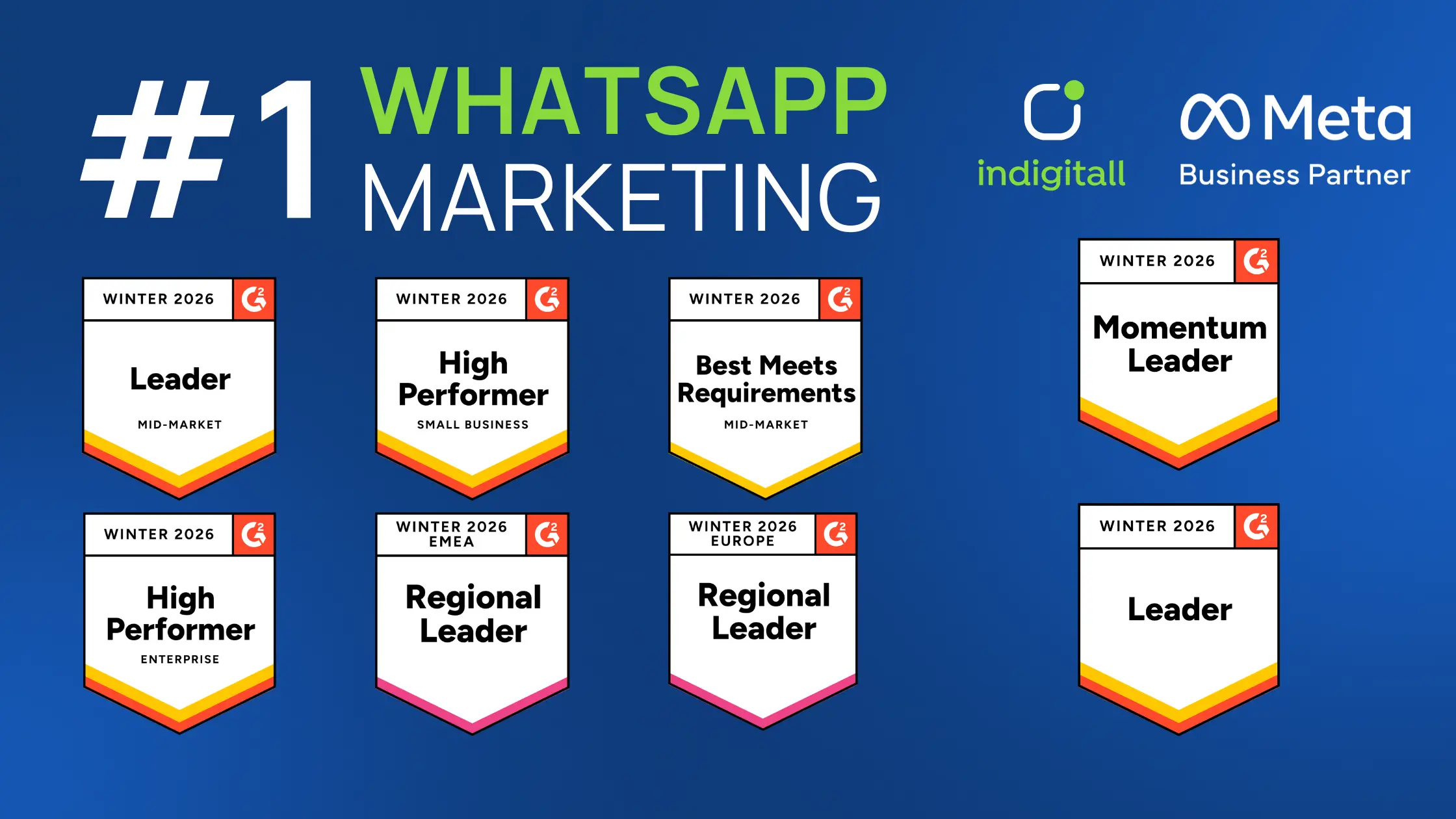 #1 Whatsapp Marketing Software
