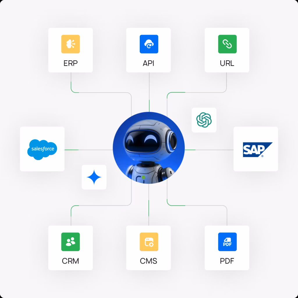 Effortless to Set Up, Powerful to Use