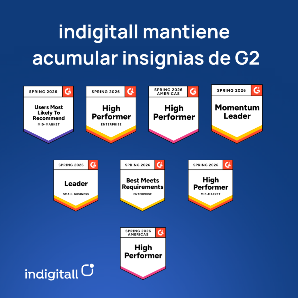 The G2 Spring 2026 Report Is Out
