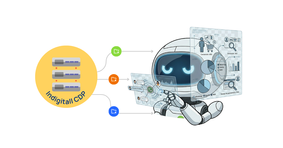 AI Knowledge Ingestion & Training (1)