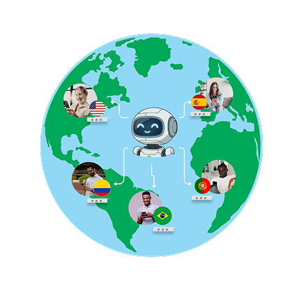 Global Omnichannel Strategy