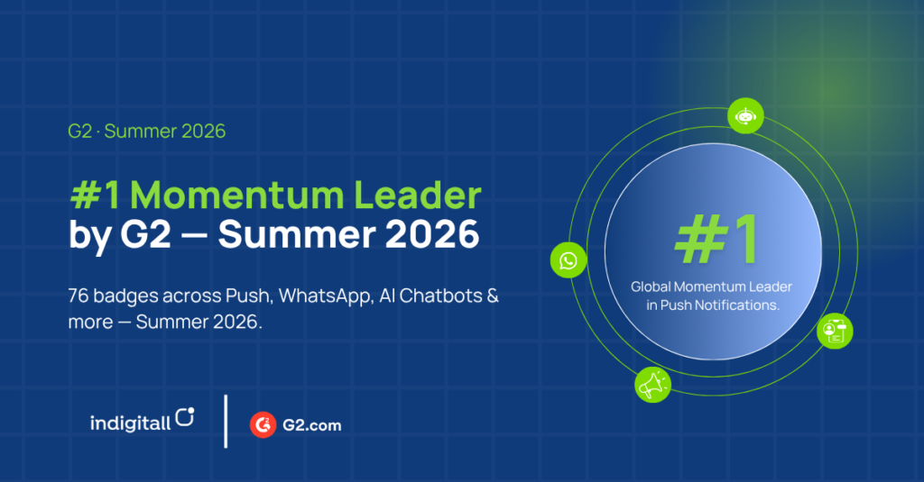 indigitall Dominates G2 Summer 2026 Reports: 76 Badges and Global Leadership