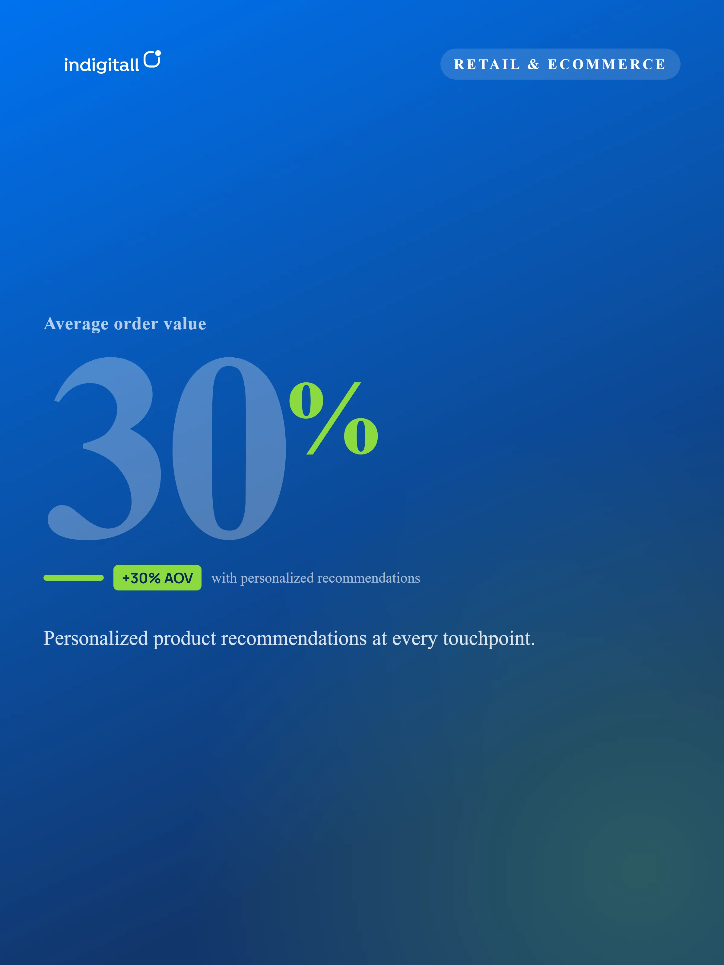 E-commerce Product Recommendation Engines: The Ultimate Guide to Boosting Sales