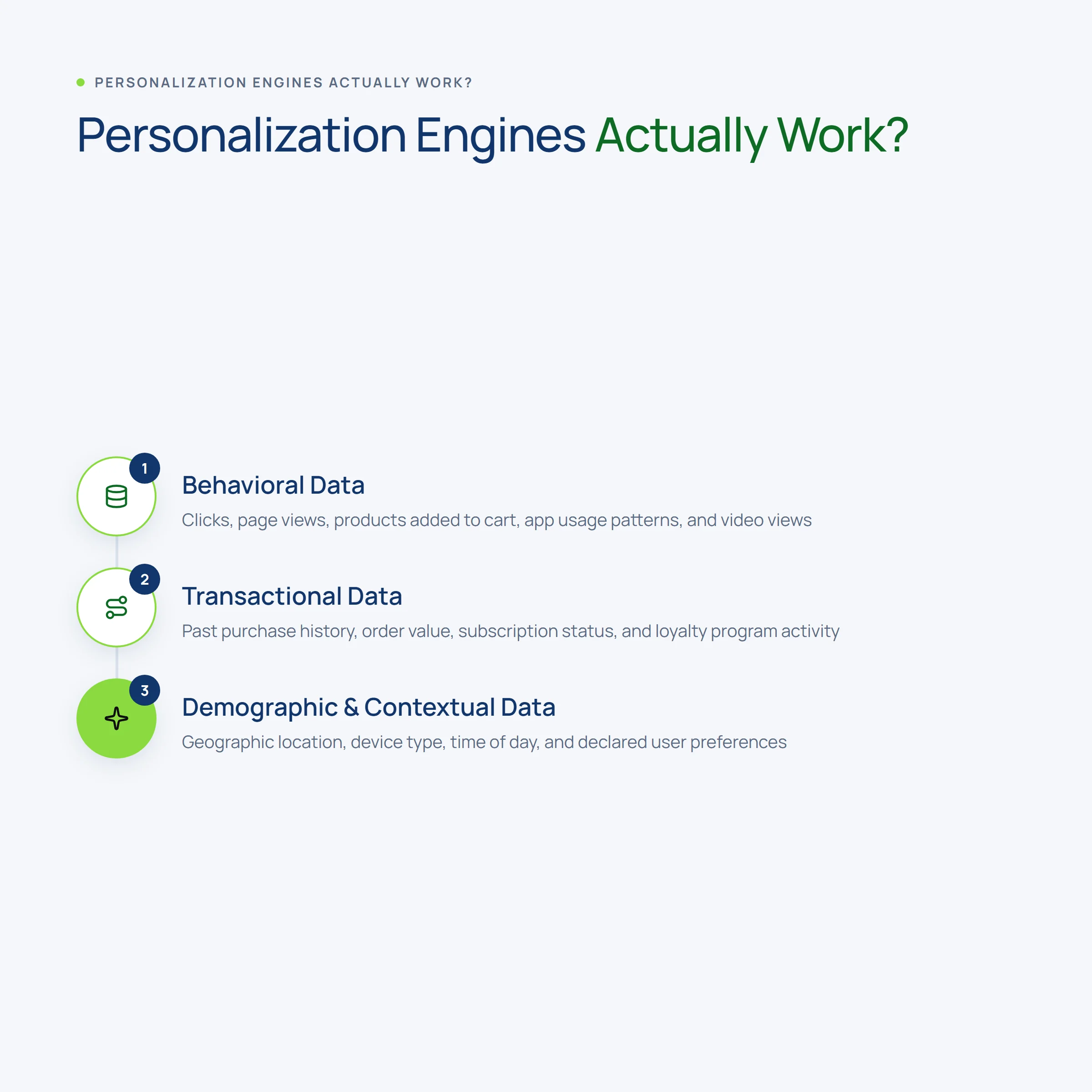 Personalization Engines Actually Work?