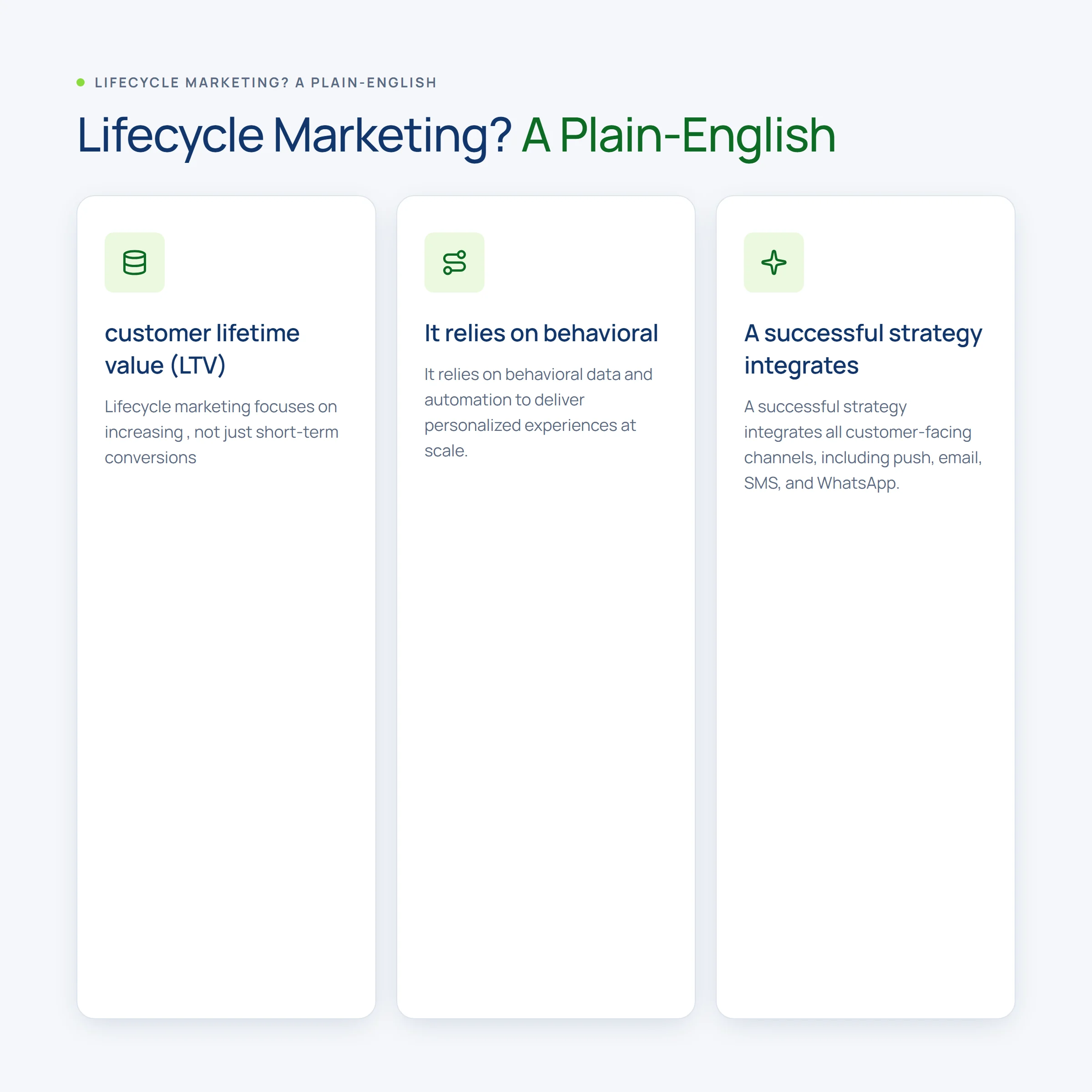Lifecycle Marketing? A Plain-English