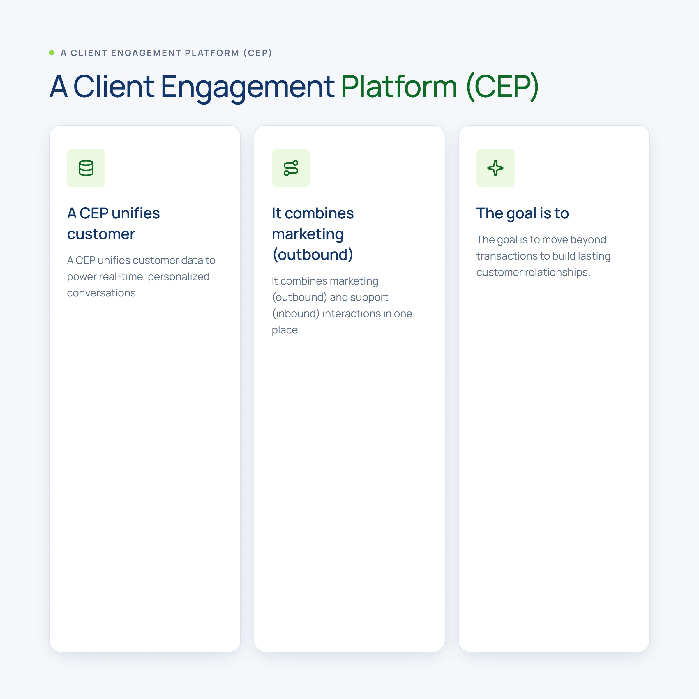 A Client Engagement Platform (CEP)
