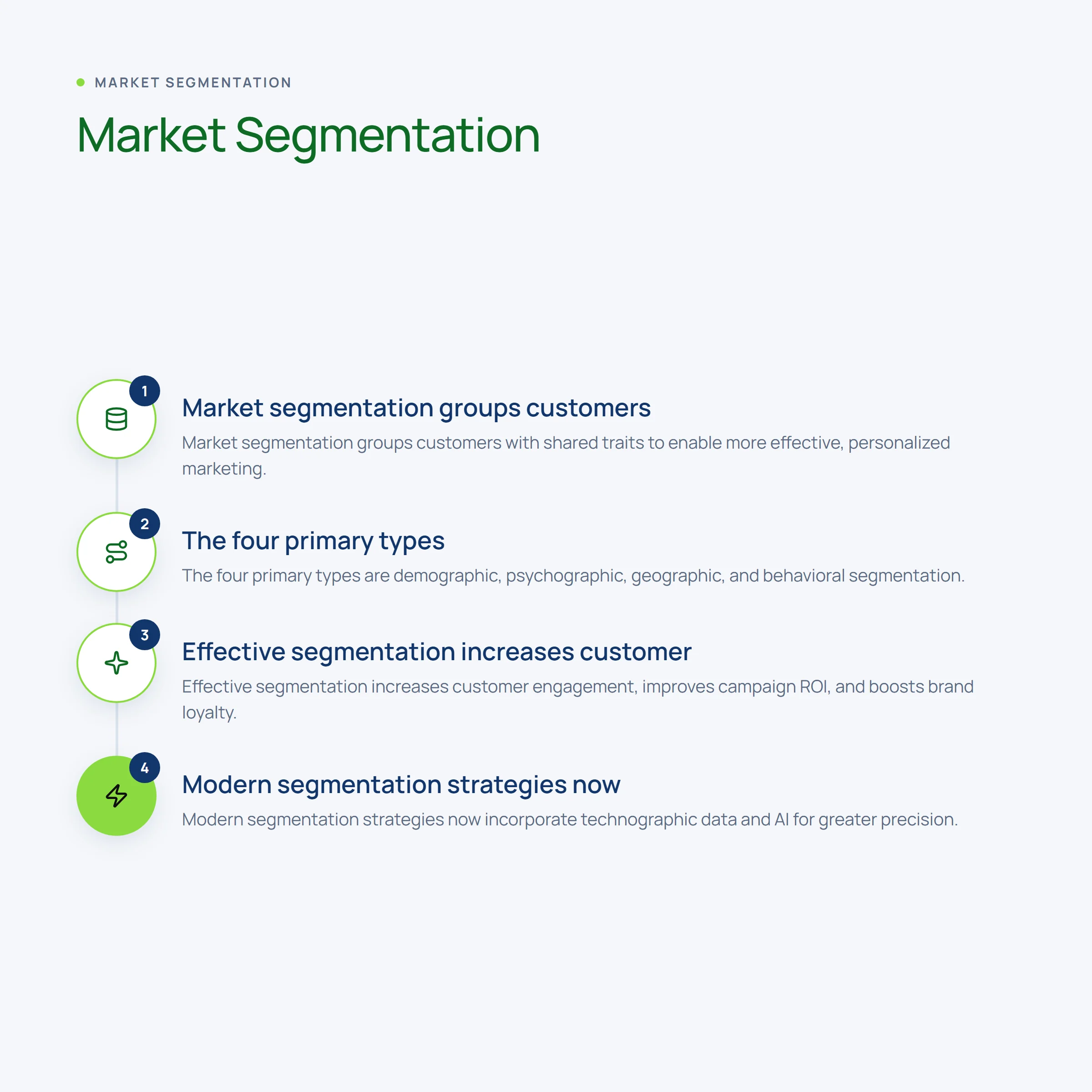 Market Segmentation