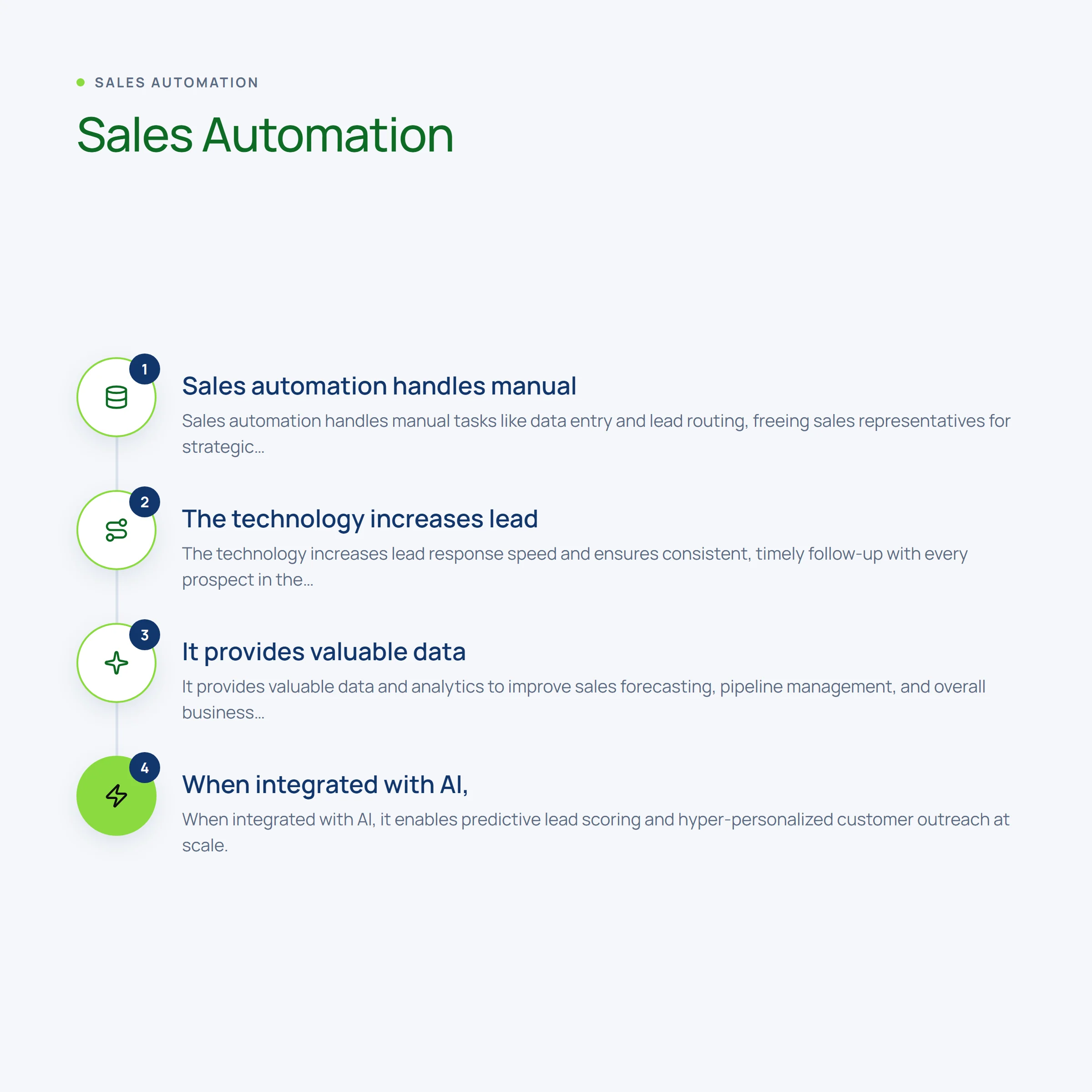 Sales Automation