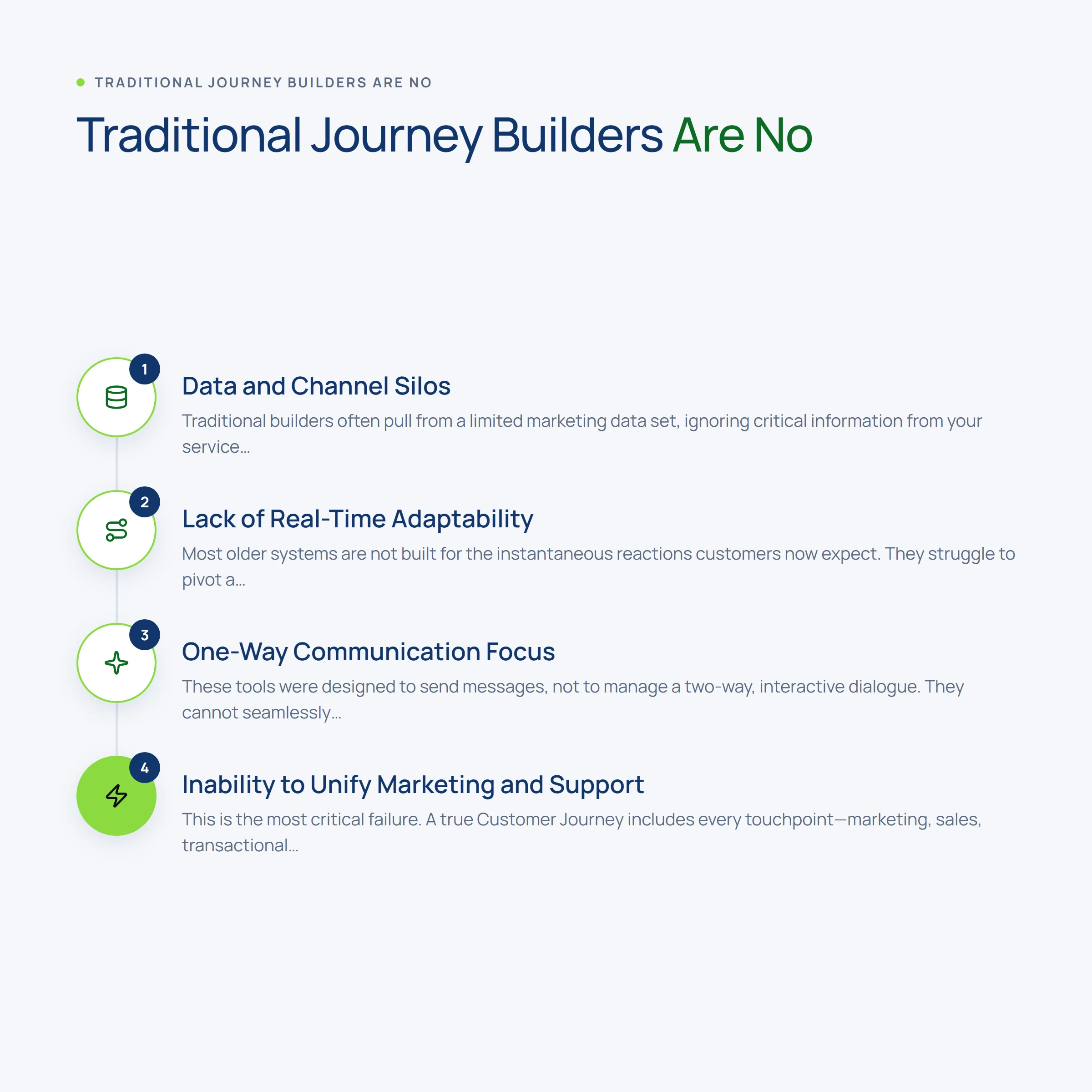 Traditional Journey Builders Are No