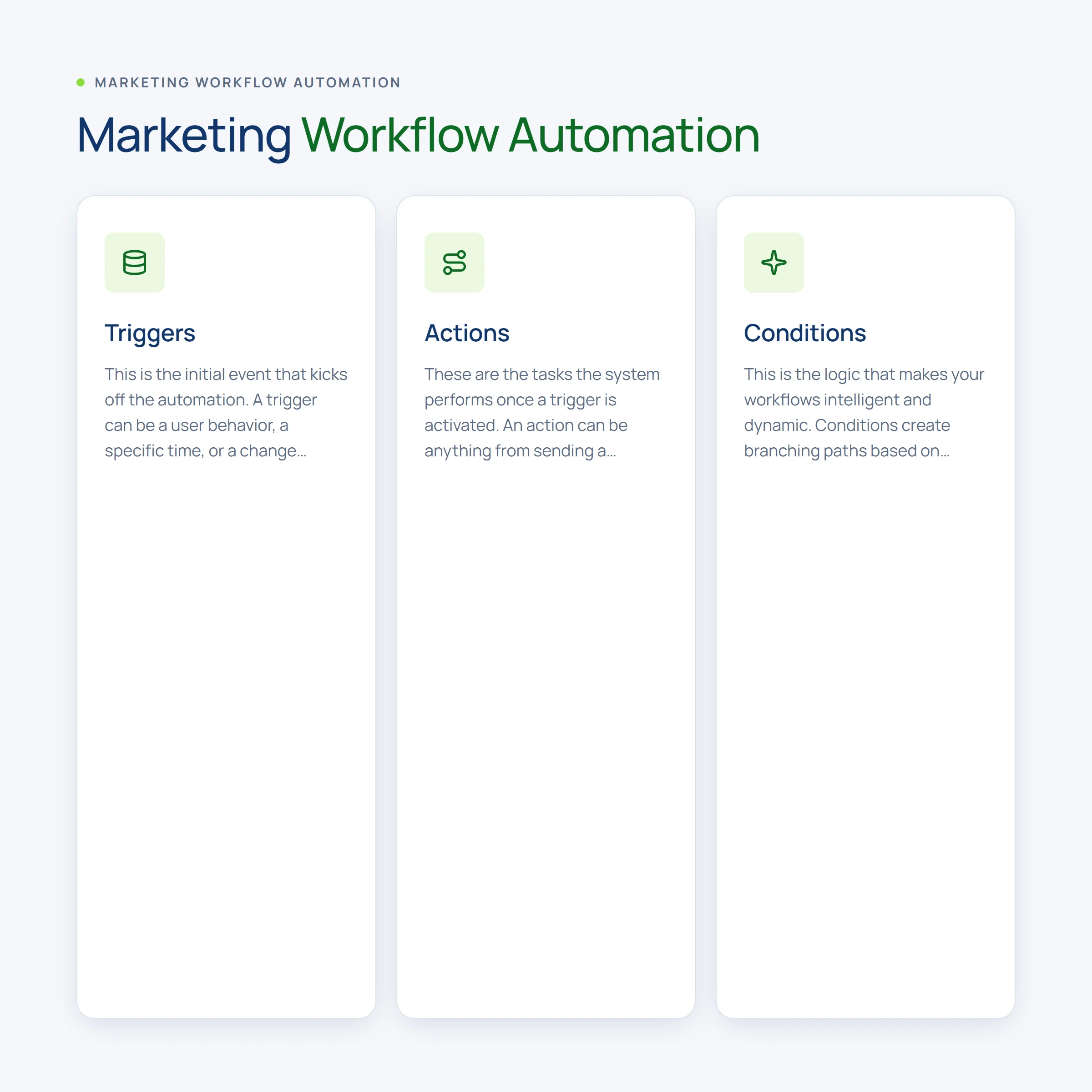 Marketing Workflow Automation