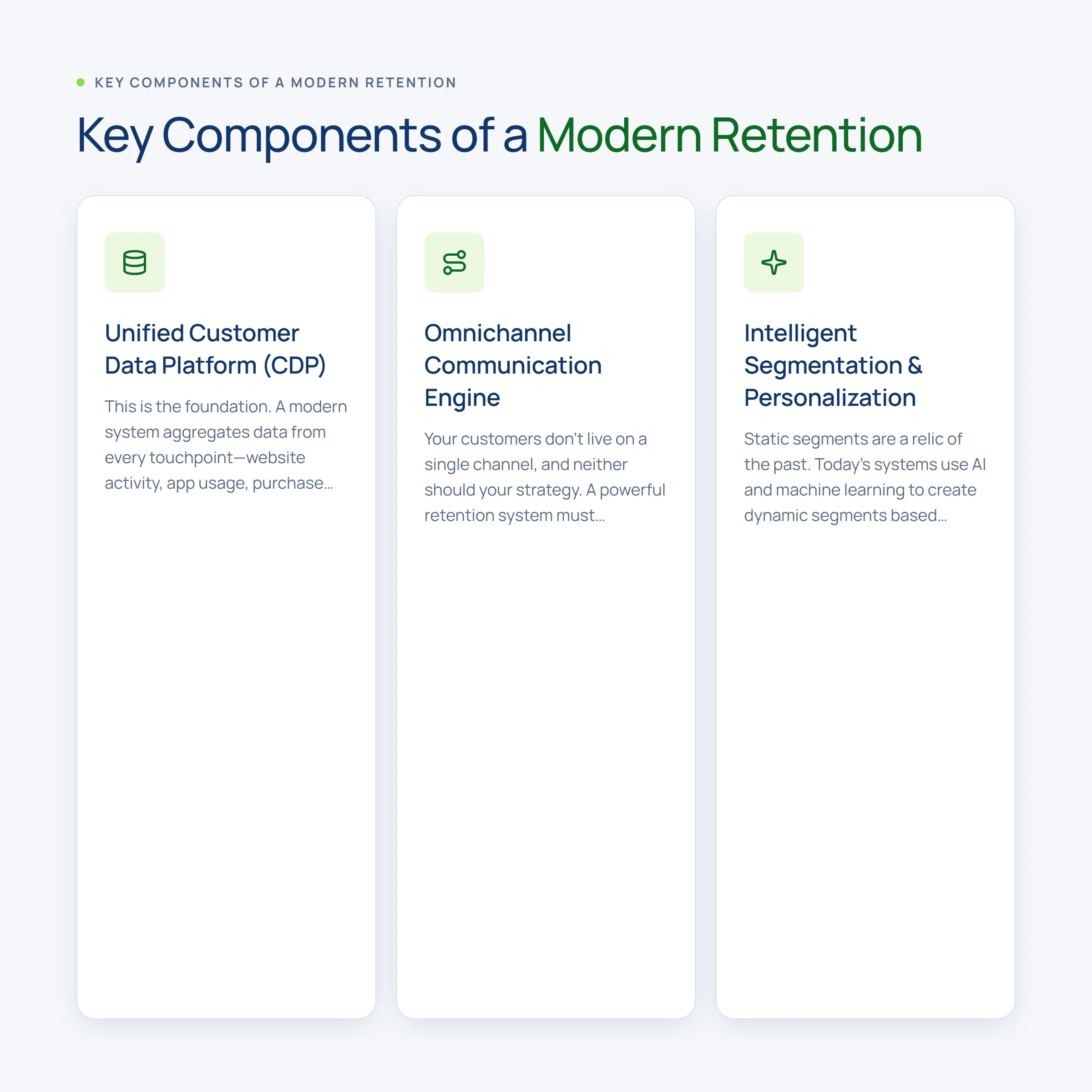Key Components of a Modern Retention