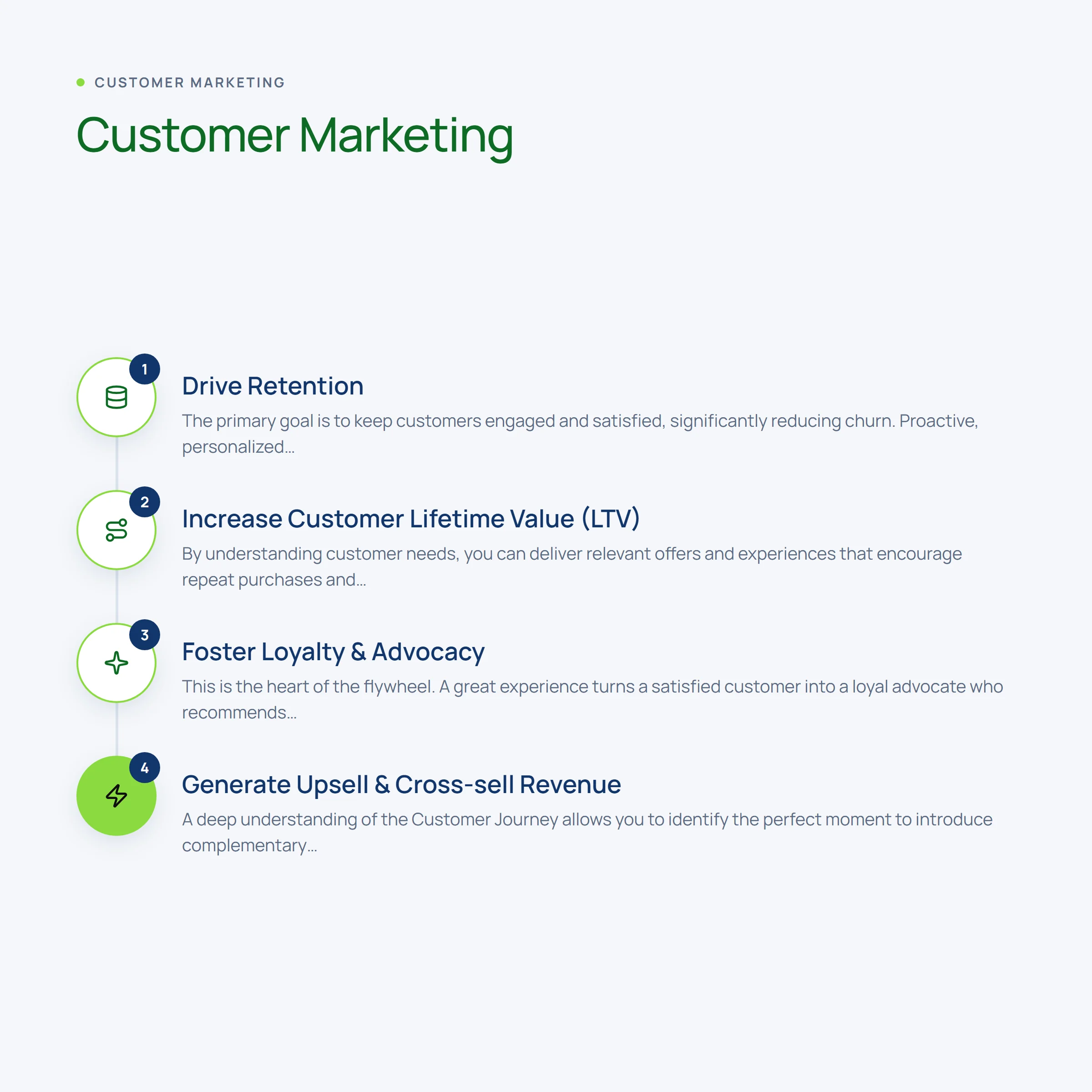 Customer Marketing