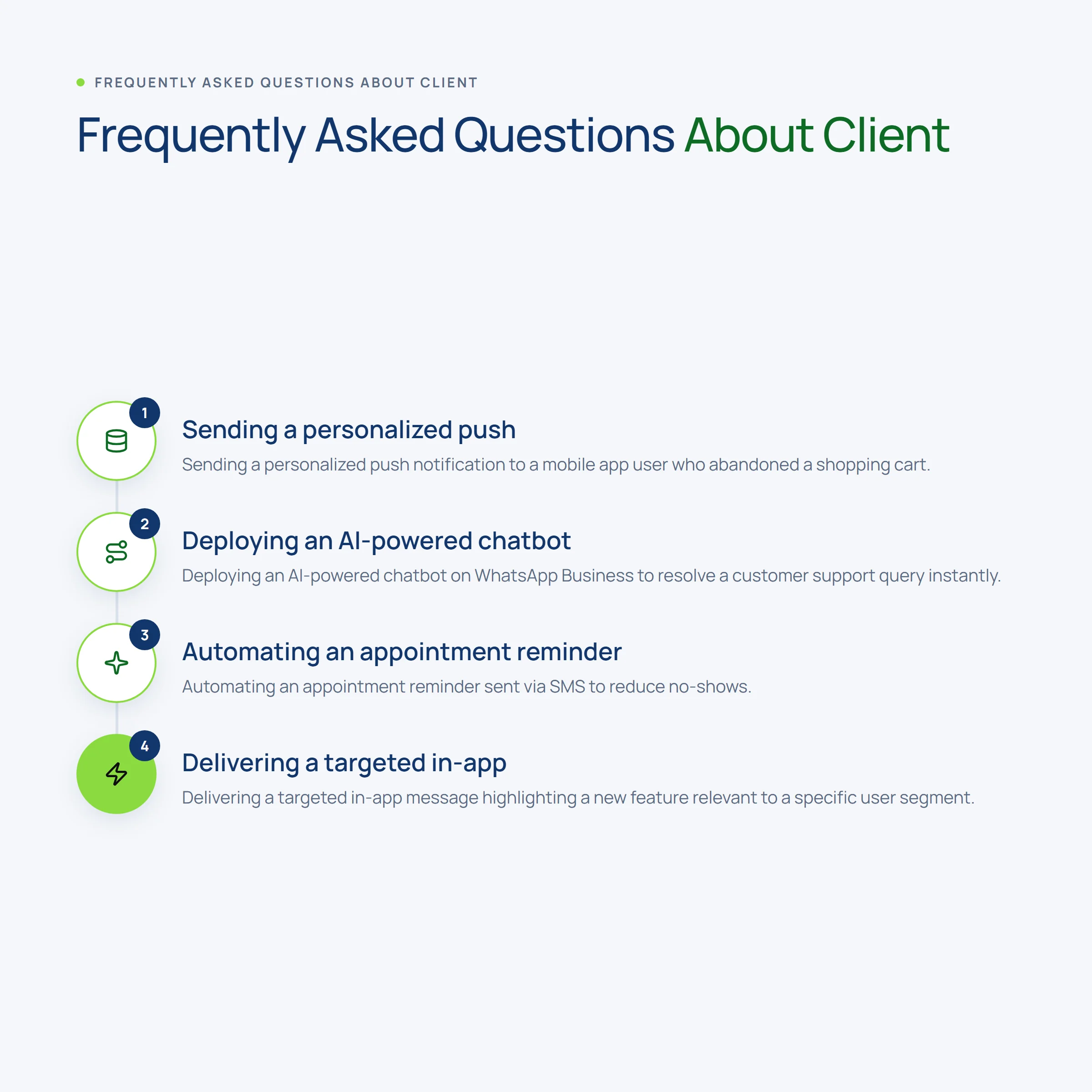 Frequently Asked Questions About Client