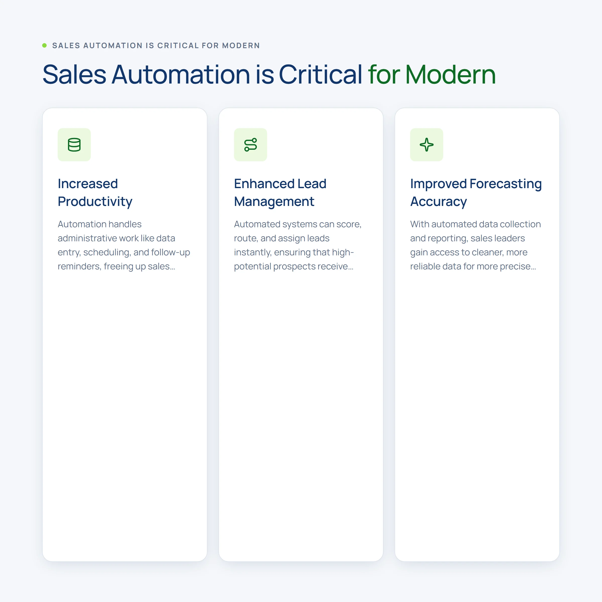 Sales Automation is Critical for Modern
