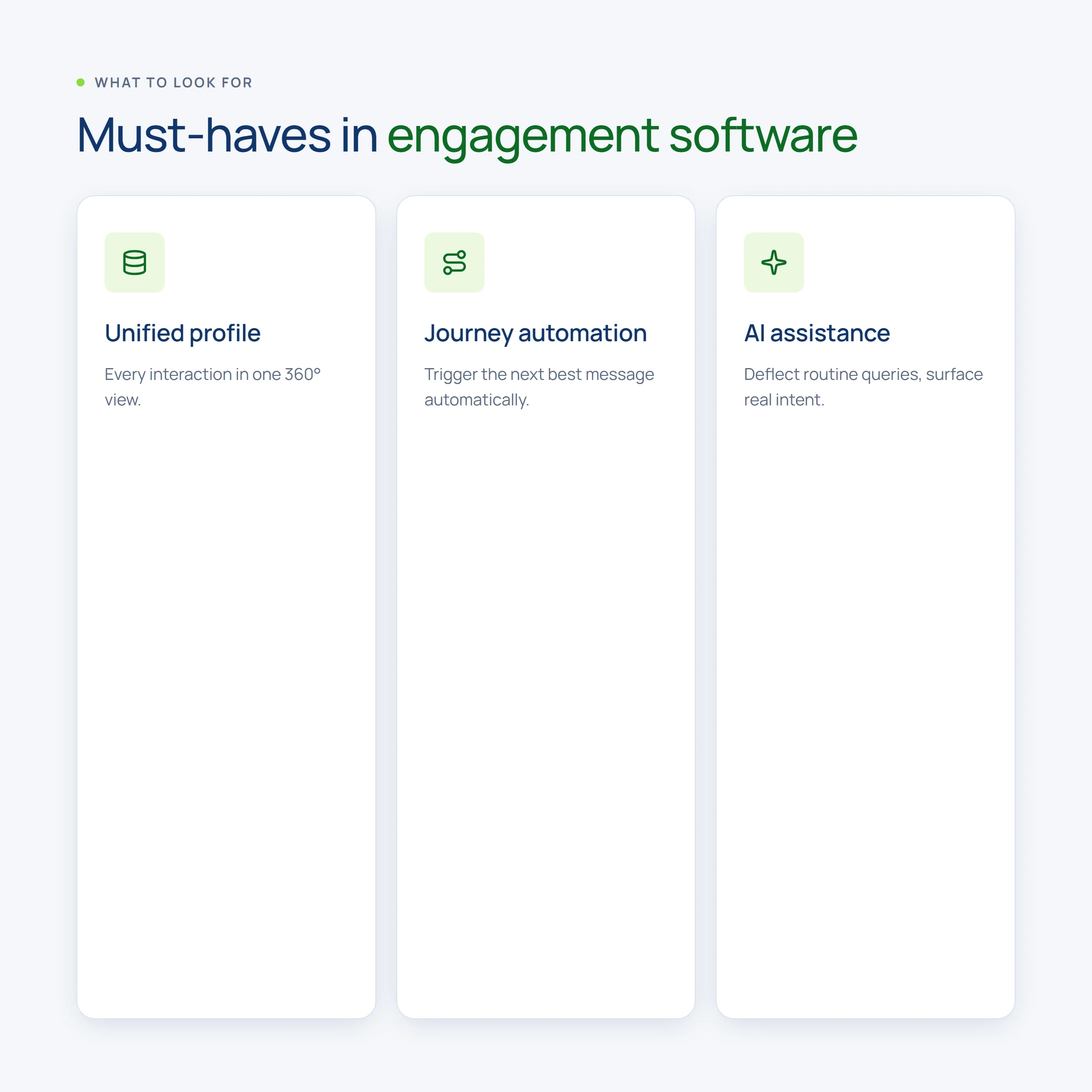 Must-have features in client engagement software