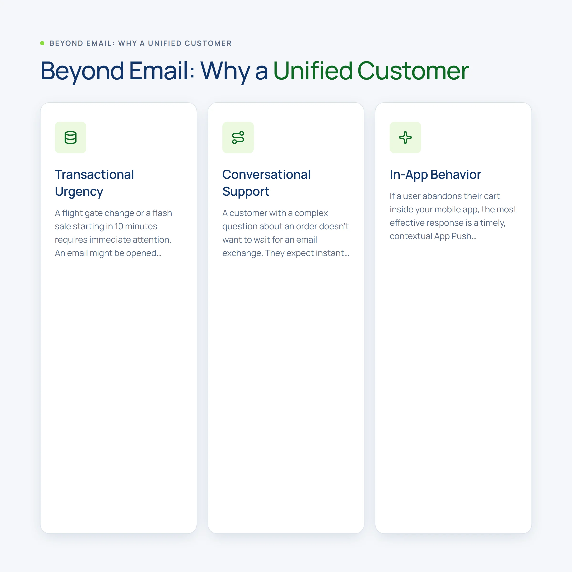 Beyond Email: Why a Unified Customer