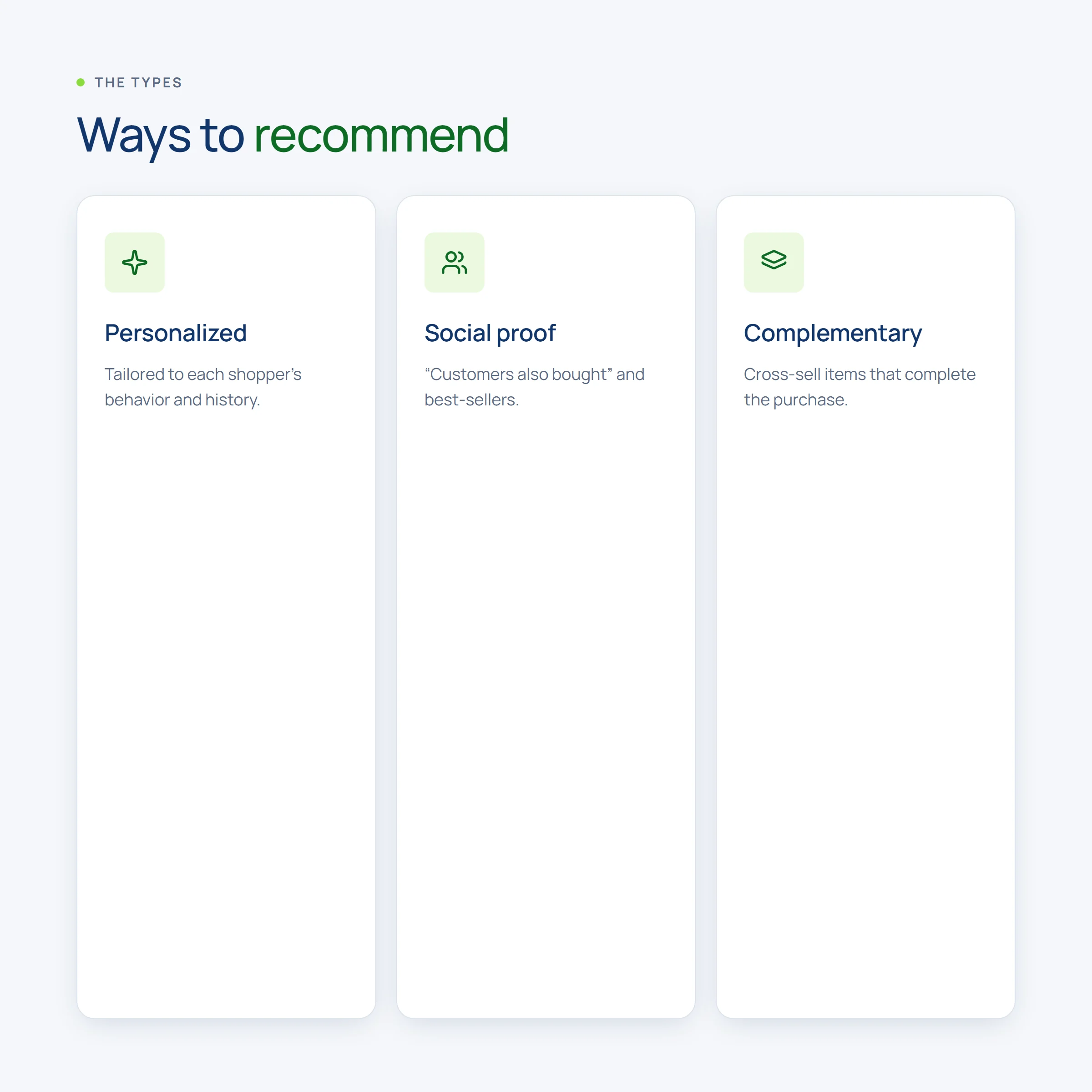 Three types of product recommendation