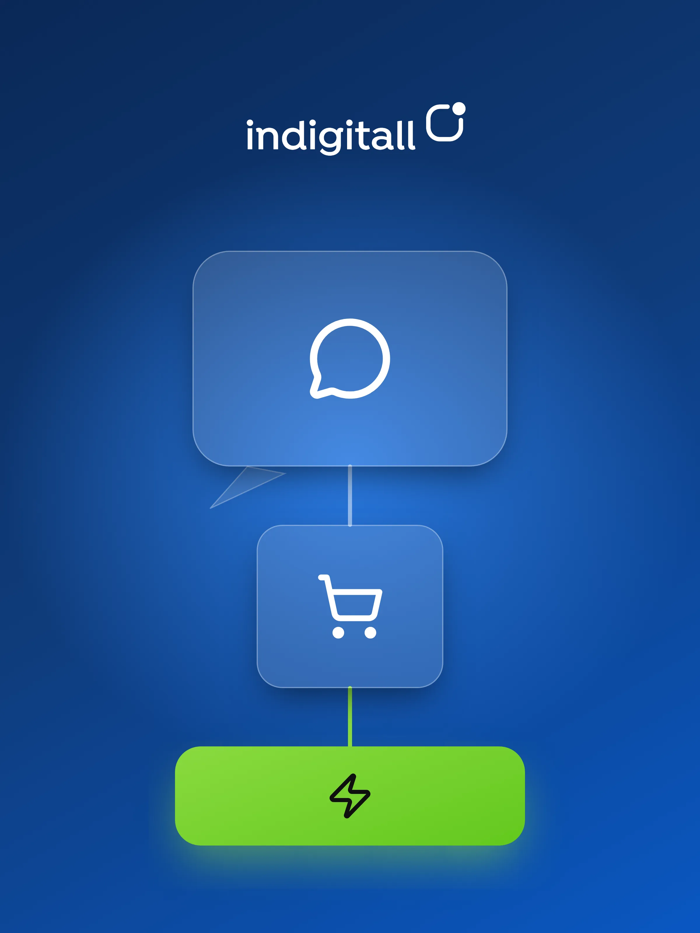 The ‘Chat-to-Cart’ Flow: Reducing friction by moving checkout into the messaging app