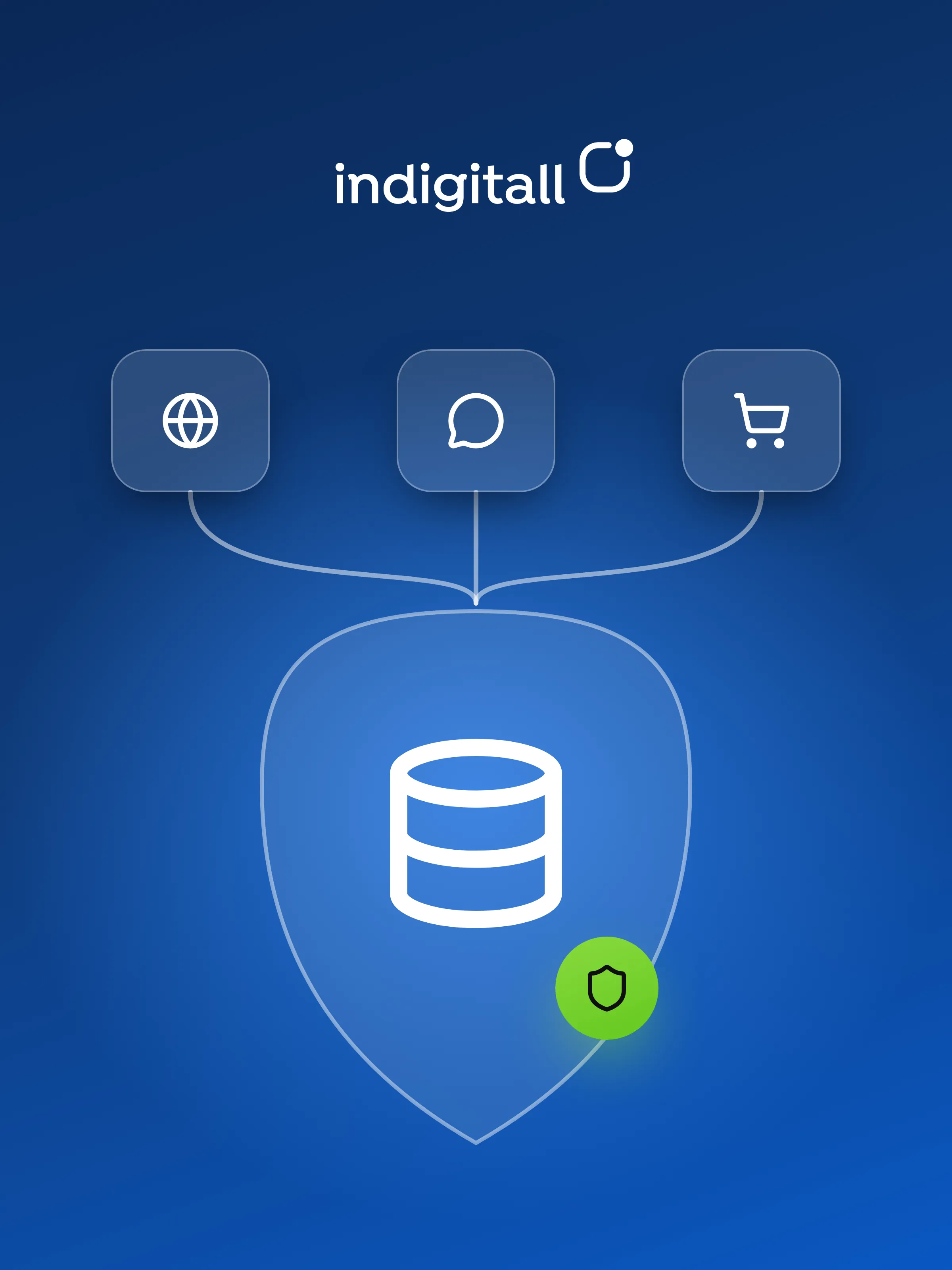 indigitall first-party data strategy: consented data unified by AI and activated across email, push and web