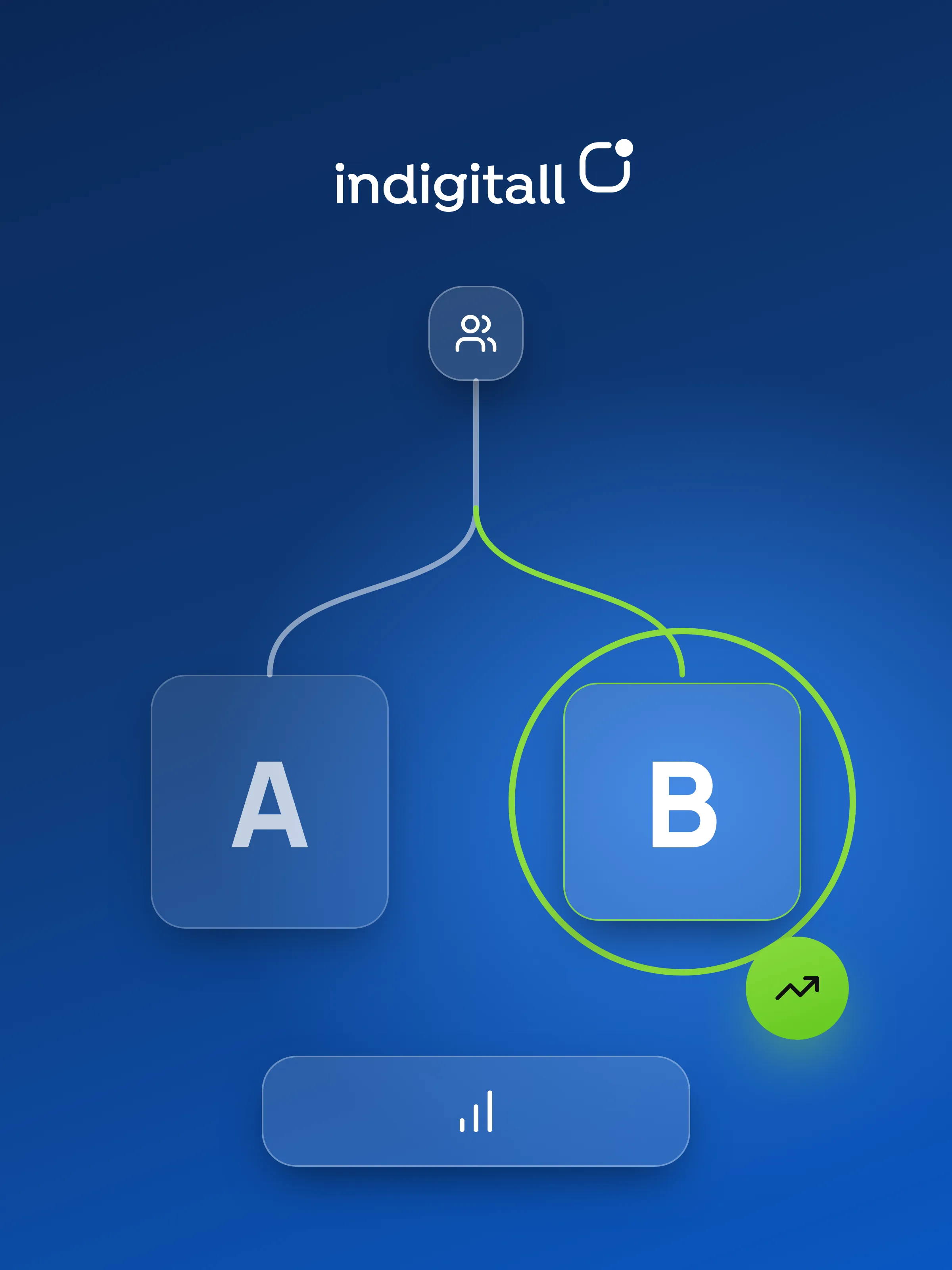 A/B Testing: Do you know what this technique is?