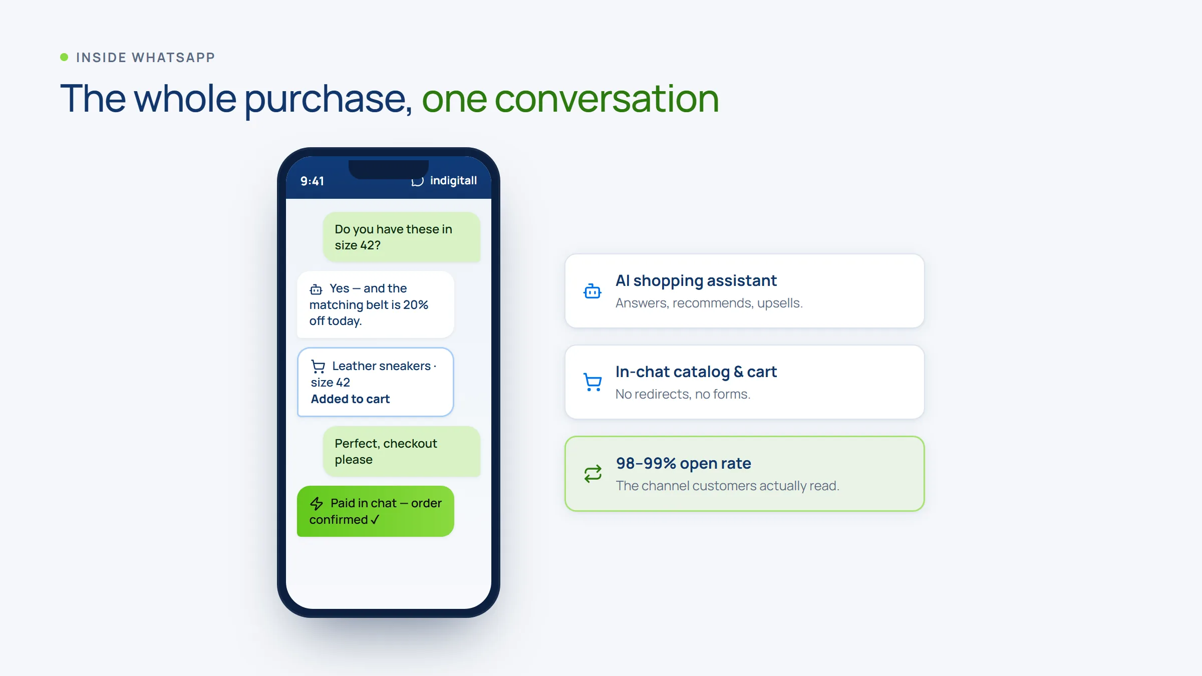 A WhatsApp conversation completing a full purchase in chat
