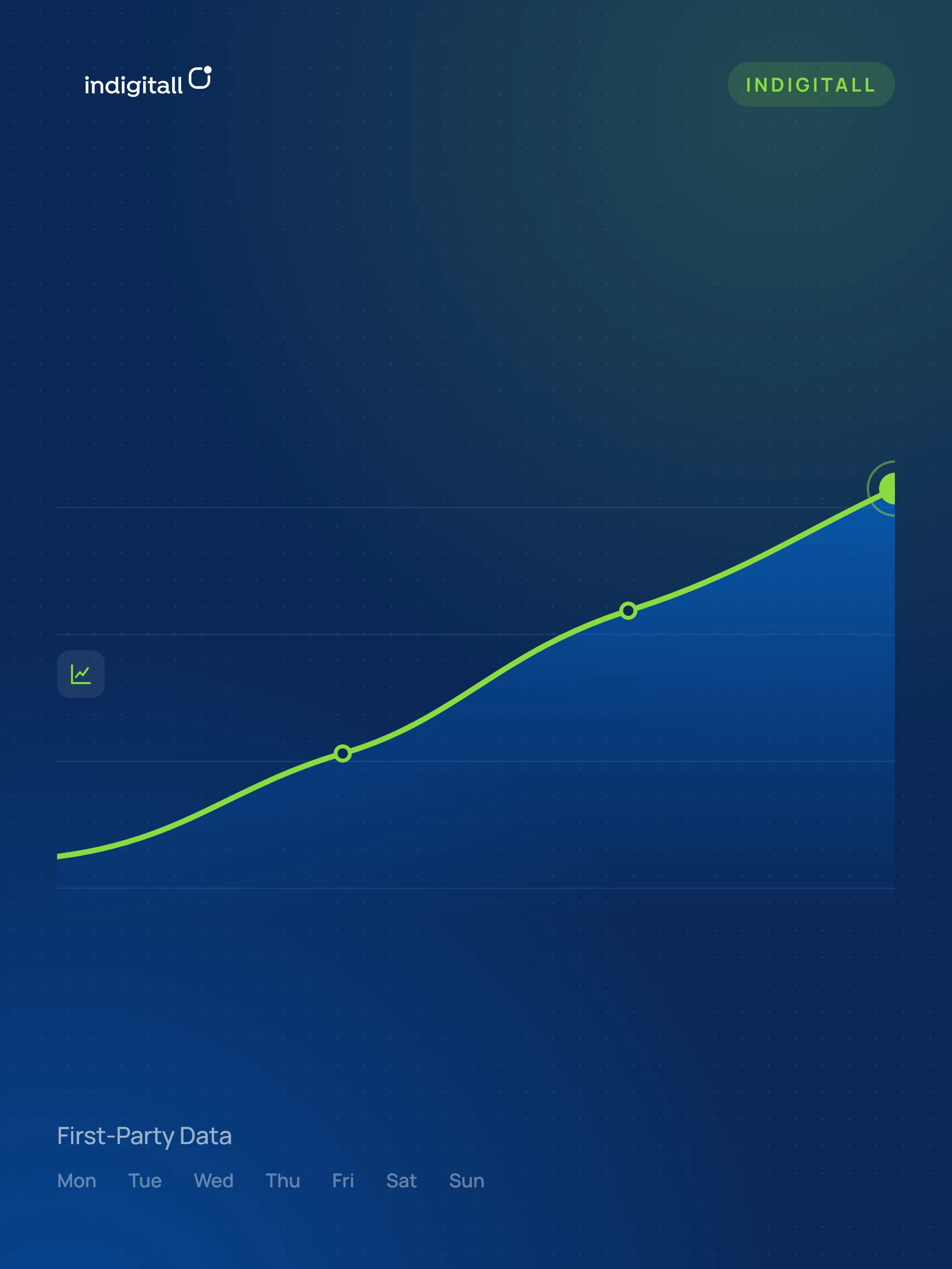 First-Party Data: The Ultimate Guide to Collection and Activation