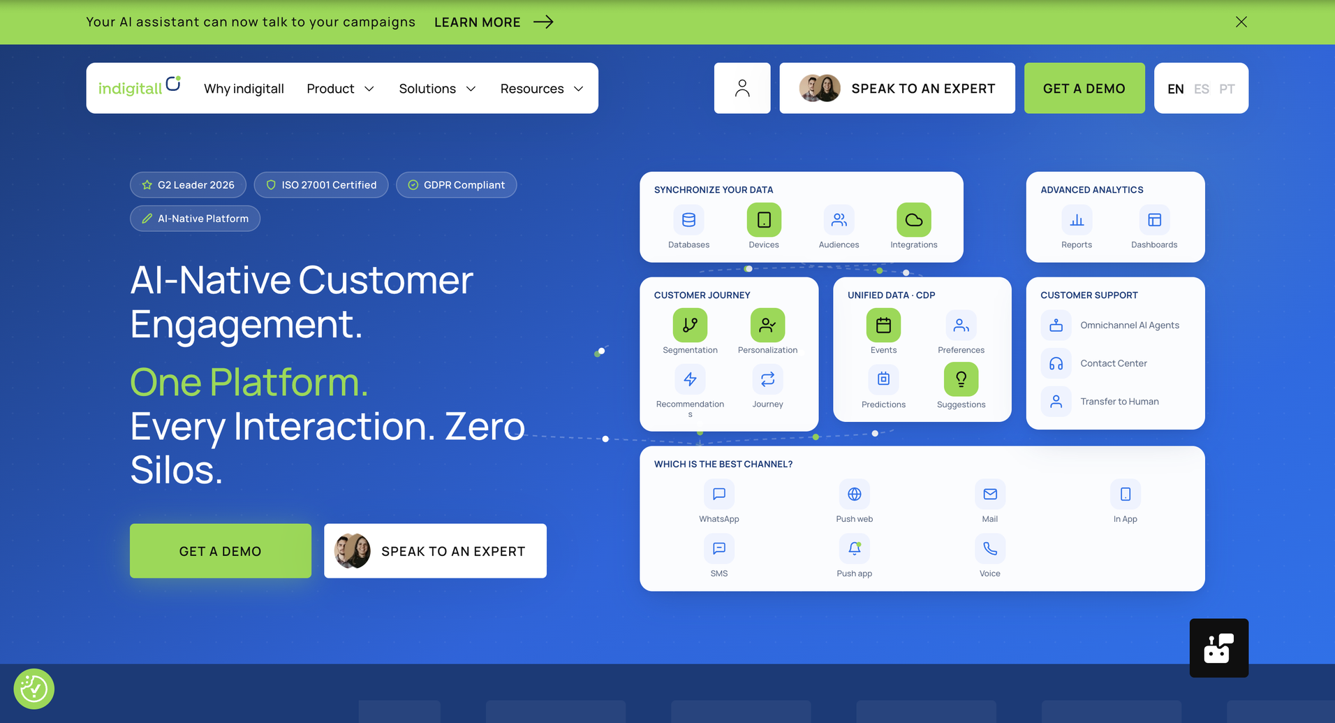 indigitall retail and e-commerce page showing the channels it operates and the journey builder that reads from the unified profile.