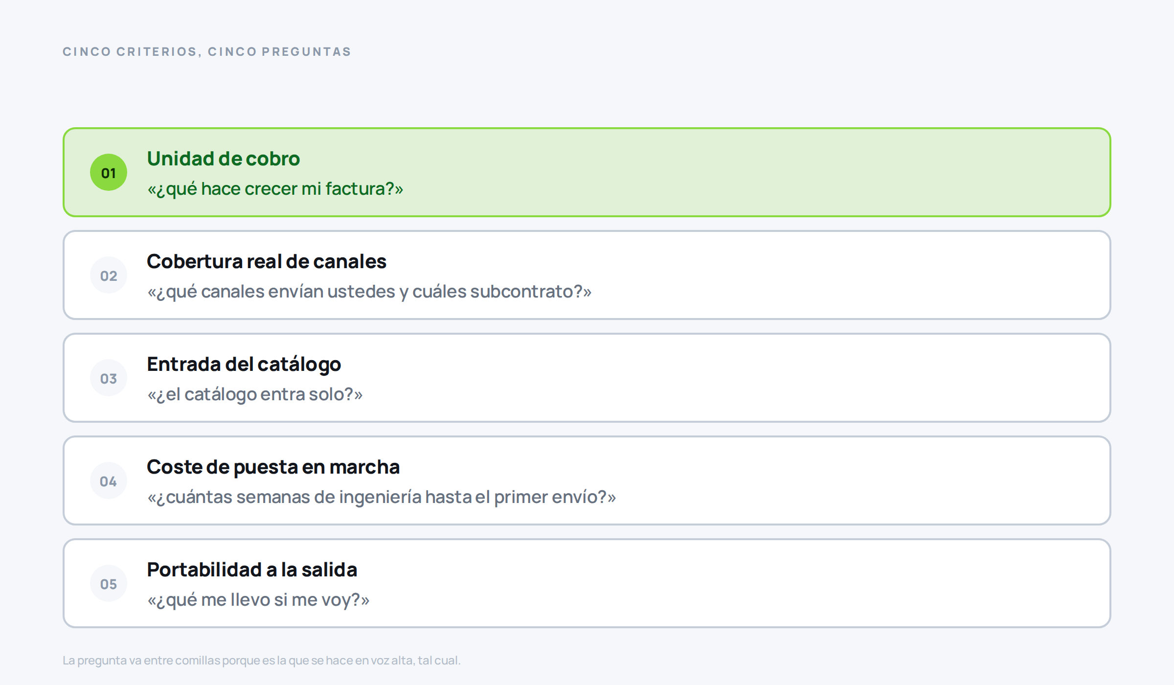 Cinco tarjetas con los criterios para comparar plataformas de marketing automation y la pregunta concreta que hay que hacer al proveedor en cada uno.