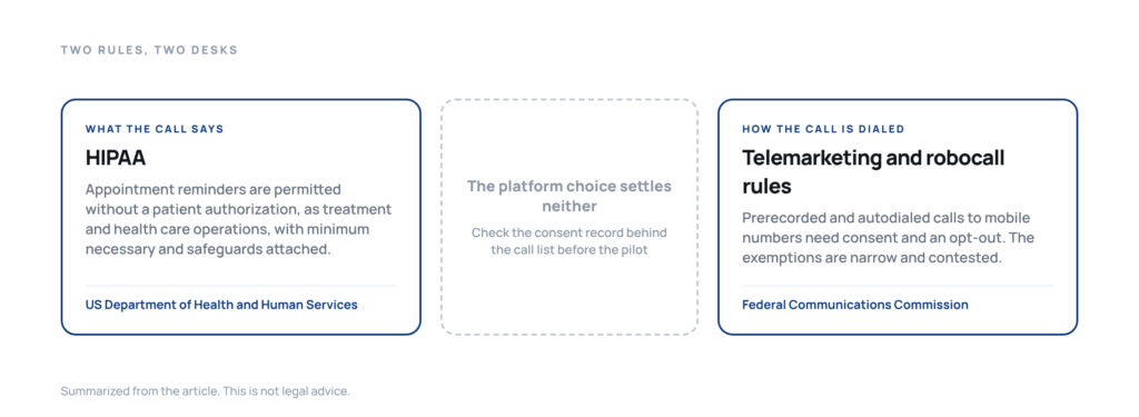 The two rules that govern a reminder call: one covers what the call says, the other covers how it is dialed.