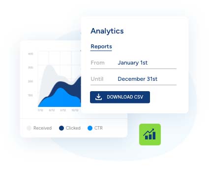 Omnichannel Analytics and Insights